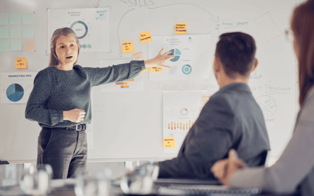 Defining marketing goals