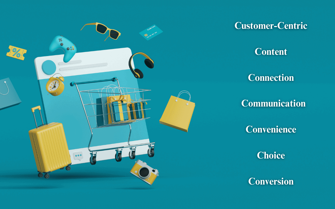 7 C's of Digital Marketing 7 C's of Digital Marketing