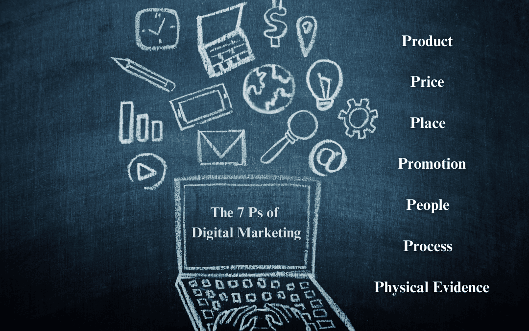 7 P's of Digital Marketing new 7 P's of Digital Marketing