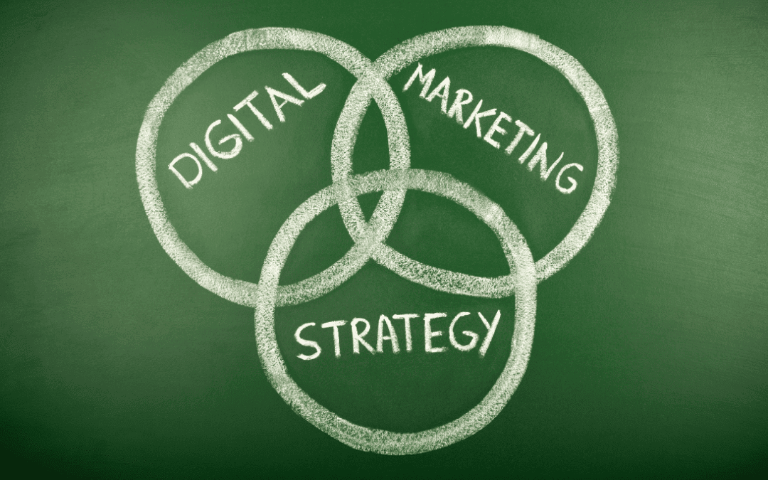 Digital Marketing Strategy Digital Marketing Strategy