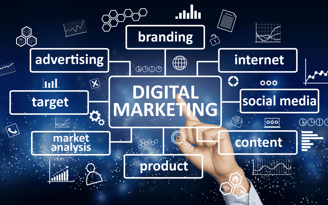 Types of Digital Marketing 2 Types of Digital Marketing 2