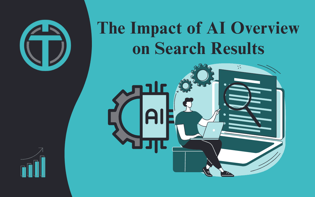 The Impact of AI Overview on Search Results