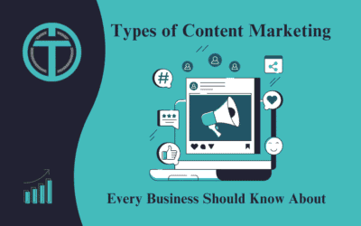 Types of Content Marketing Every Business Should Know About