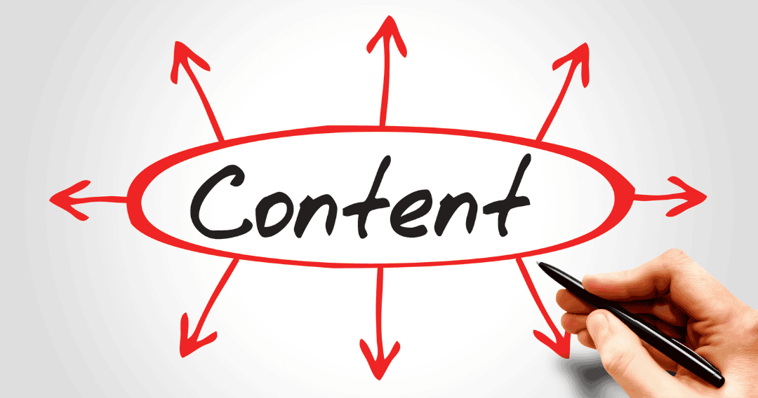 Content Distribution Content Distribution